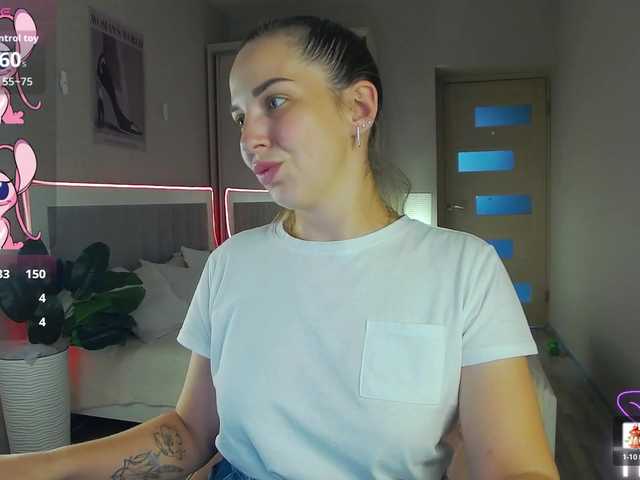 AlexandraCandy online show from August 4, 3:53 pm