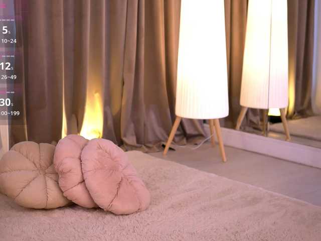 AnnaRhodes online show from August 8, 9:04 pm