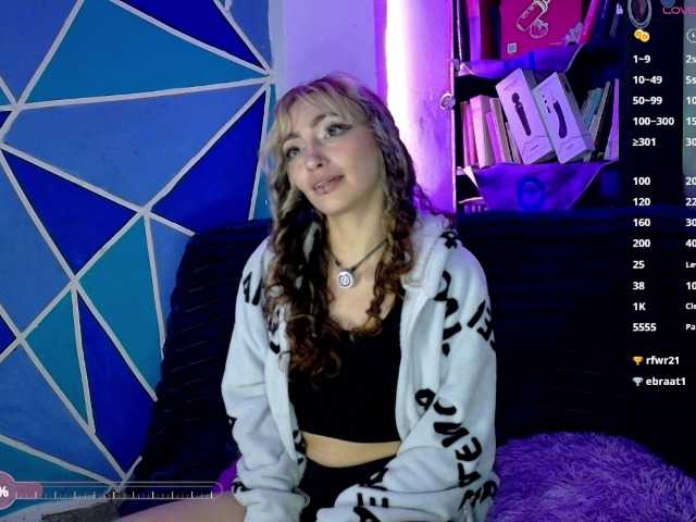 Elizabeth911 online show from July 30, 12:18 am