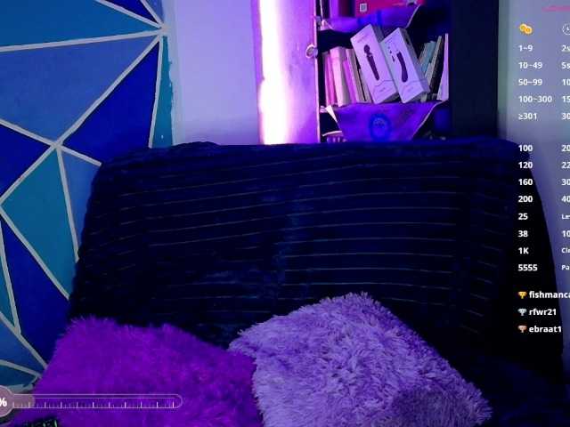 Elizabeth911 online show from July 31, 10:37 pm