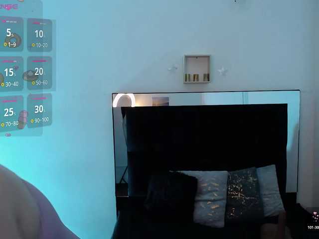 Milly-Sanchez online show from August 5, 10:52 pm
