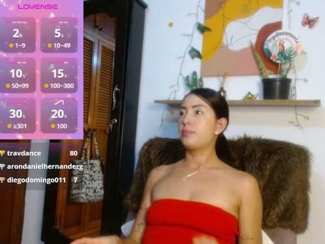 Scarlett22 online show from August 14, 2:59 am