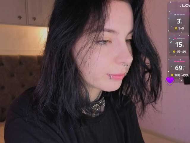 Vivi-Squirrel online show from August 8, 4:34 am