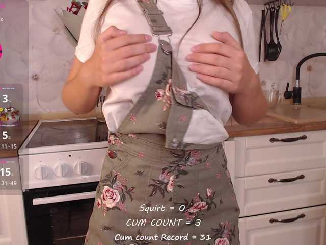betticutti online show from July 15, 7:48 pm