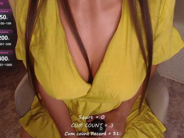 betticutti online show from August 14, 5:16 pm