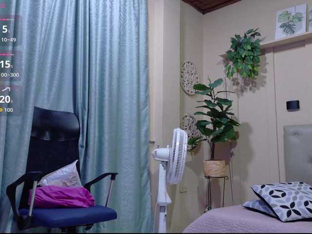 chloe-rosse online show from August 7, 1:05 am