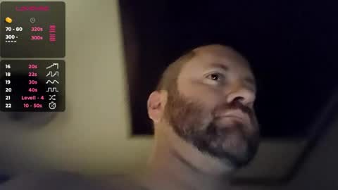 Me and my machine online show from August 10, 11:33 am