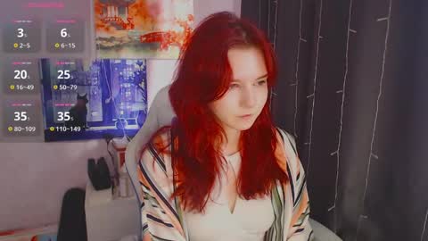 _lovelylu_ online show from May 31, 12:29 pm
