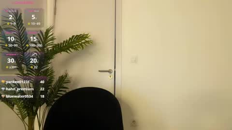 Nanami online show from August 3, 7:32 pm