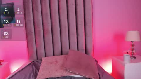 Abby  online show from April 16, 2:46 pm