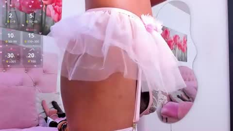 abigail_f00x online show from August 1, 1:39 pm