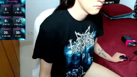 Rey Independent model online show from August 16, 12:42 pm