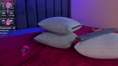Abyy  online show from May 29, 5:59 pm