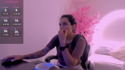ada oconnor x   ..flaca..bella online show from July 24, 7:17 pm