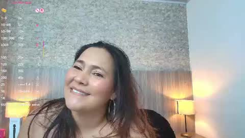 Agata Hernandez online show from August 14, 12:36 am