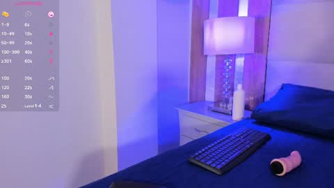akane_sakurada online show from August 13, 1:14 pm