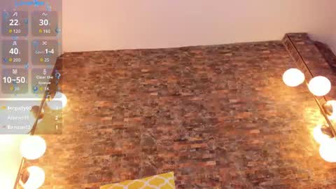 Aleska online show from July 29, 3:52 pm