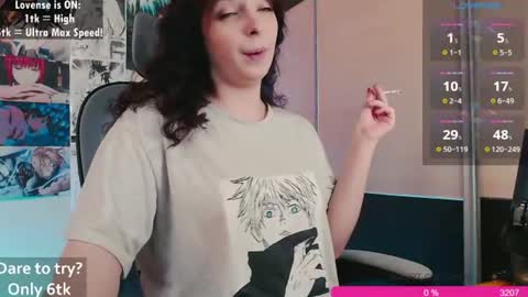 aliceriddle1 online show from July 19, 12:18 pm