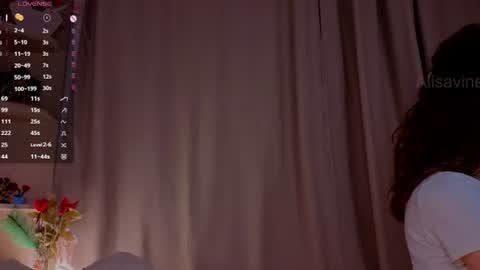 Alisa online show from July 20, 7:28 pm