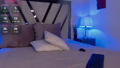 alisha69_ online show from August 1, 9:21 pm