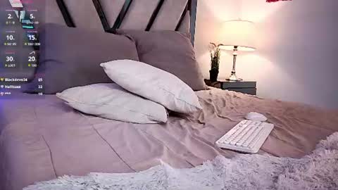 alisha69_ online show from August 12, 1:19 am