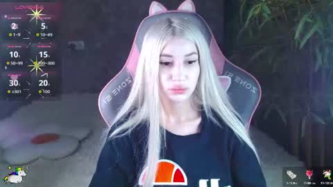 Alison online show from July 9, 6:51 am
