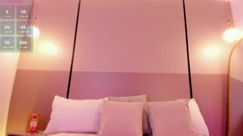alisson_81 online show from August 15, 5:55 am