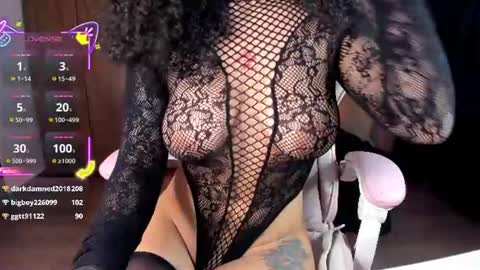 ALX online show from August 3, 5:36 am