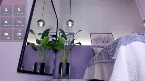 Ambra Cohelo  online show from August 12, 12:29 pm
