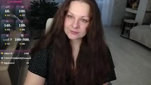 Mila online show from May 10, 10:12 pm