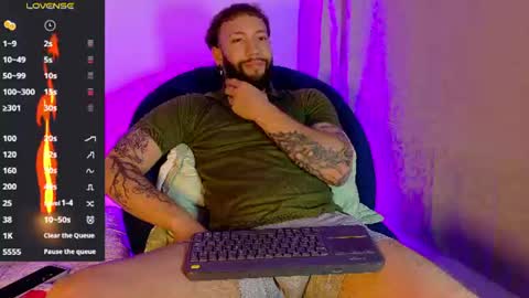 angel_kyrozz online show from August 2, 11:33 pm