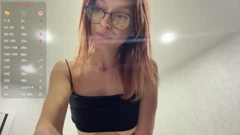 Sindy online show from August 13, 10:02 pm
