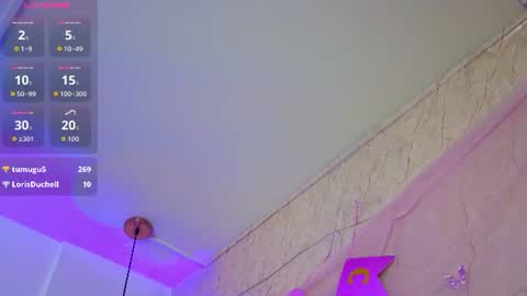 april_bennett online show from August 11, 2:19 pm