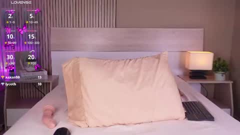 aprilqueenie online show from August 13, 10:57 pm