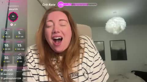 arielsweetie online show from April 18, 10:19 pm