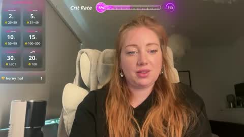 arielsweetie online show from April 21, 10:21 am