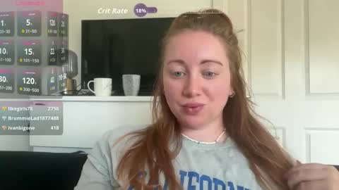 arielsweetie online show from April 26, 8:43 am