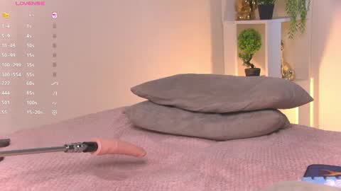 ashleyro1 online show from August 4, 1:08 pm