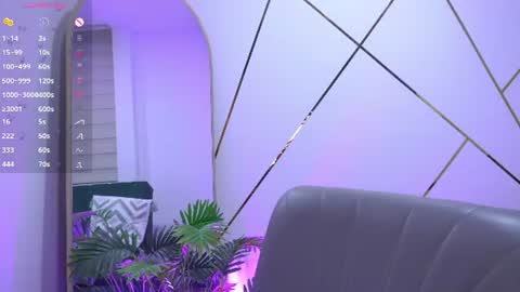b3llaspring online show from August 12, 2:03 am
