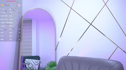 b3llaspring online show from August 12, 5:21 am