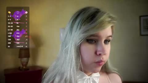 Eliz online show from August 3, 7:04 am