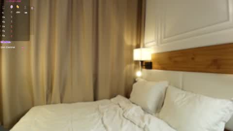 blondoll online show from August 7, 4:34 am