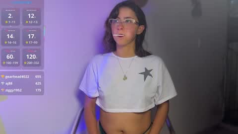 Valerie  online show from June 13, 1:24 am