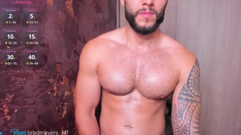 instagramBrad mayers1twittermayersbrad online show from March 4, 1:47 am