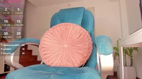 Camila Mendez   Inst camila 888  online show from August 15, 10:36 pm