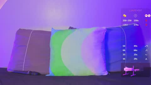 Candela  online show from August 7, 2:39 pm