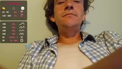 caseygoodvibes online show from July 4, 10:23 pm