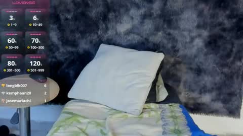 cataleya19__ online show from August 6, 2:38 pm