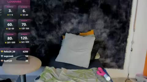cataleya19__ online show from August 7, 2:50 pm