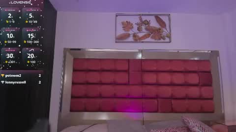 catalinablaze online show from August 14, 6:33 pm